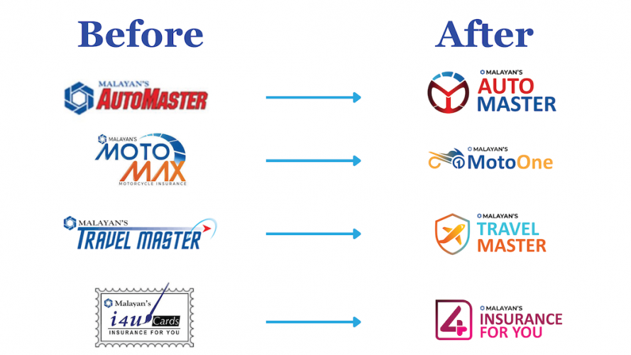 Malayan Insurance, Inc. screenshot 4