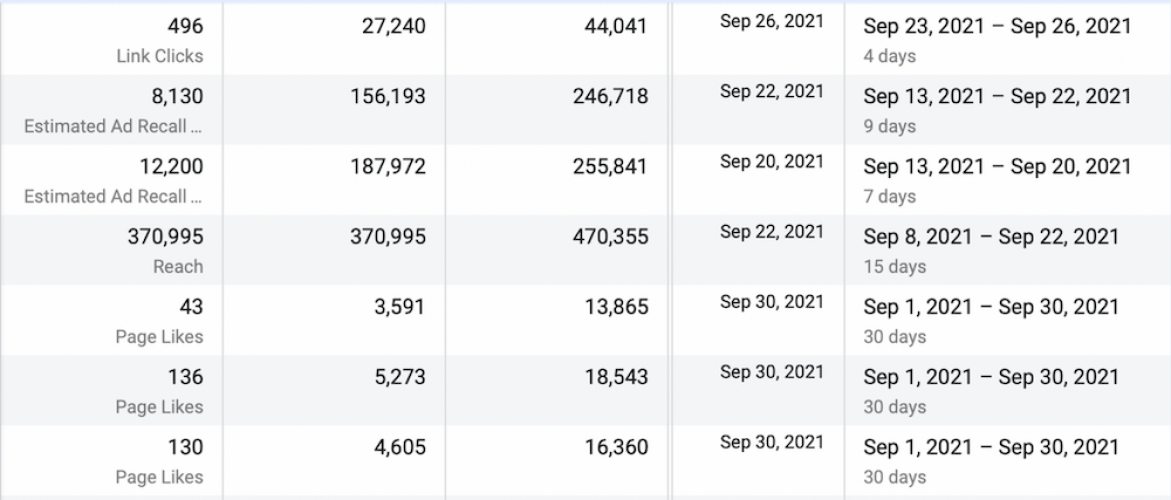 Bantug Real Estate Development Corporation screenshot 1