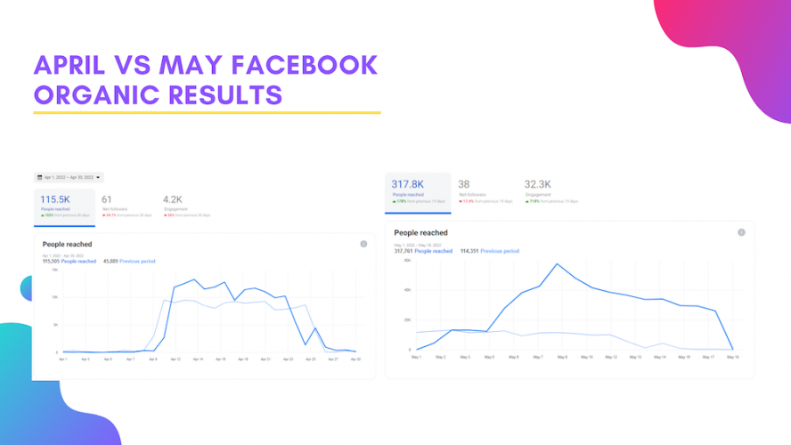 Aplasca Aesthetic screenshot 2