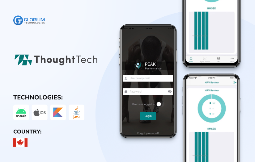 Thought Technology screenshot 1