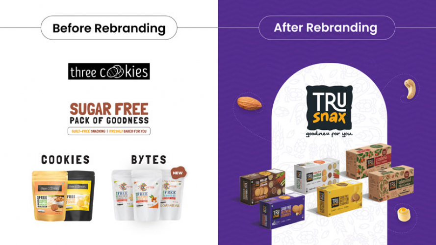 An In-depth Look into Pixel Studio’s Successful Rebranding of TruSnax screenshot 2