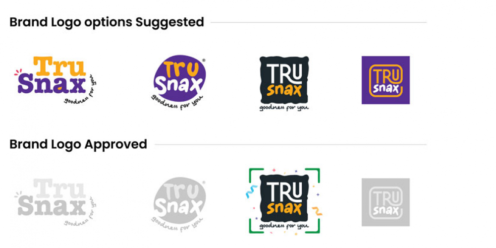 An In-depth Look into Pixel Studio’s Successful Rebranding of TruSnax screenshot 3