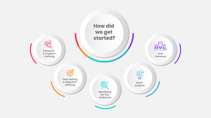 An In-depth Look into Pixel Studio’s Successful Rebranding of TruSnax screenshot 1