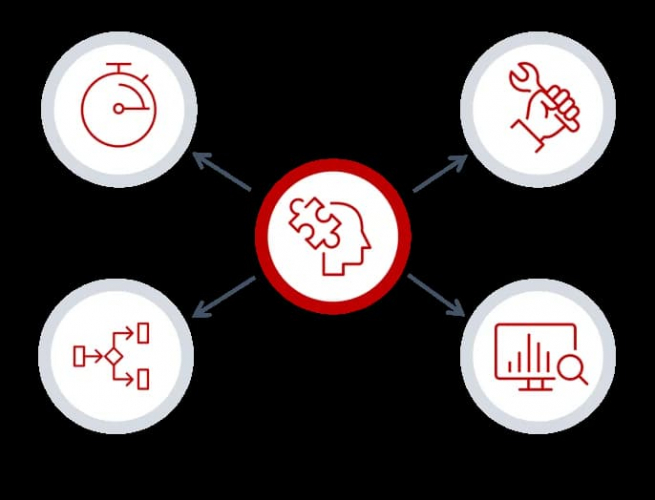 Improving production at Land O’Frost with Novacura Flow screenshot 2