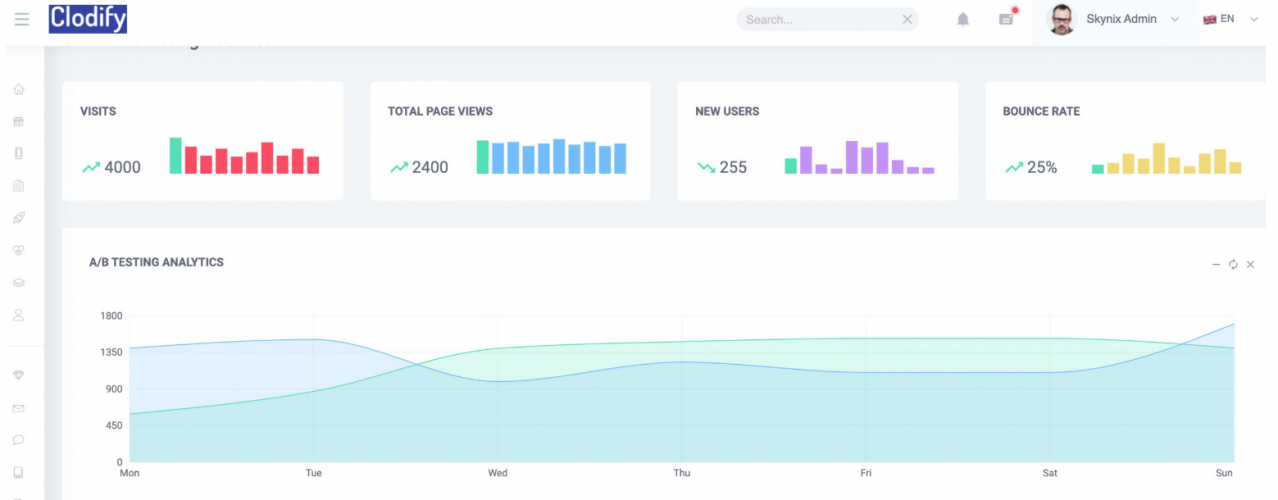 Clodify screenshot 1