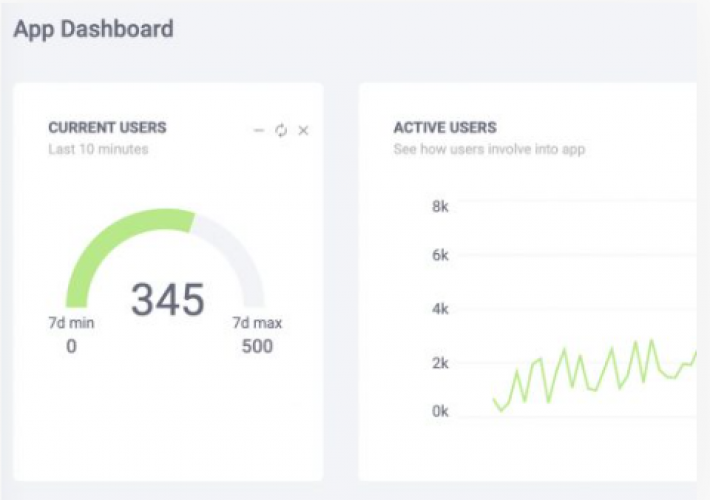 Clodify screenshot 3