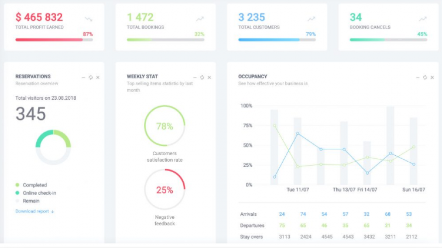 Clodify screenshot 4