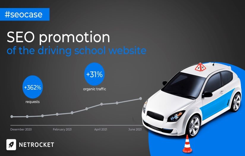 SEO promotion of the driving school website screenshot 1