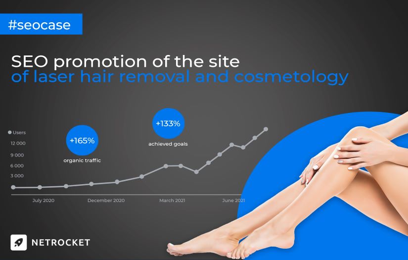 laser hair removal and cosmetology screenshot 1