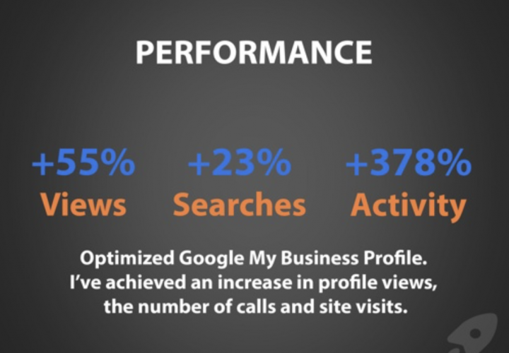 Google My Business Profile optimization screenshot 1