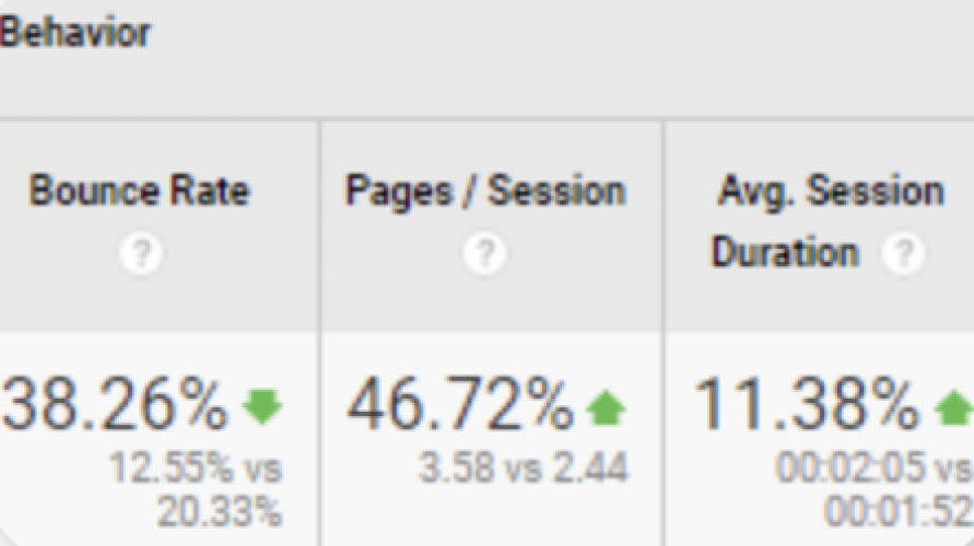 SEO for Accounting: Achieving Remarkable Growth Through Strategic Optimization screenshot 4