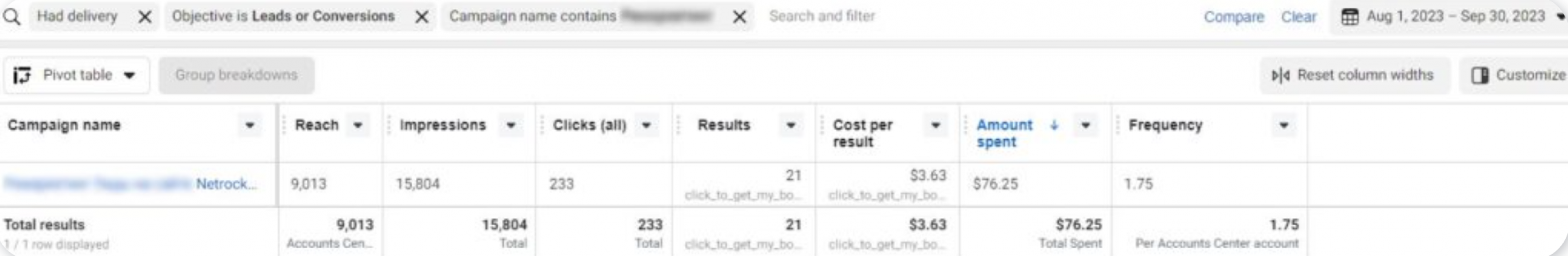 Effective Facebook Ads For Dance Studios in LA: 154 Leads under $5 screenshot 1