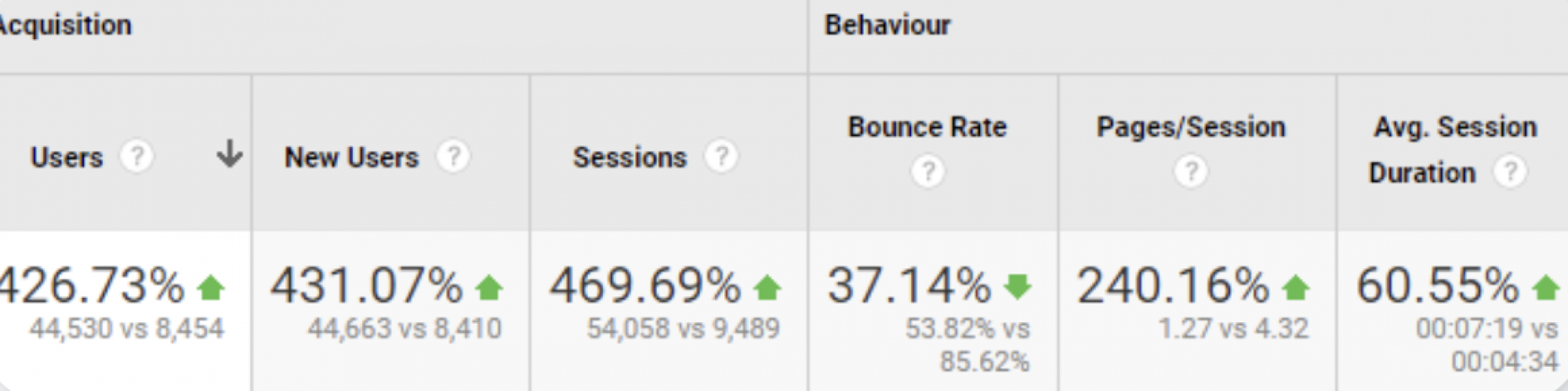 SEO for Industrial Manufacturing of Porcelain Stoneware Products screenshot 1
