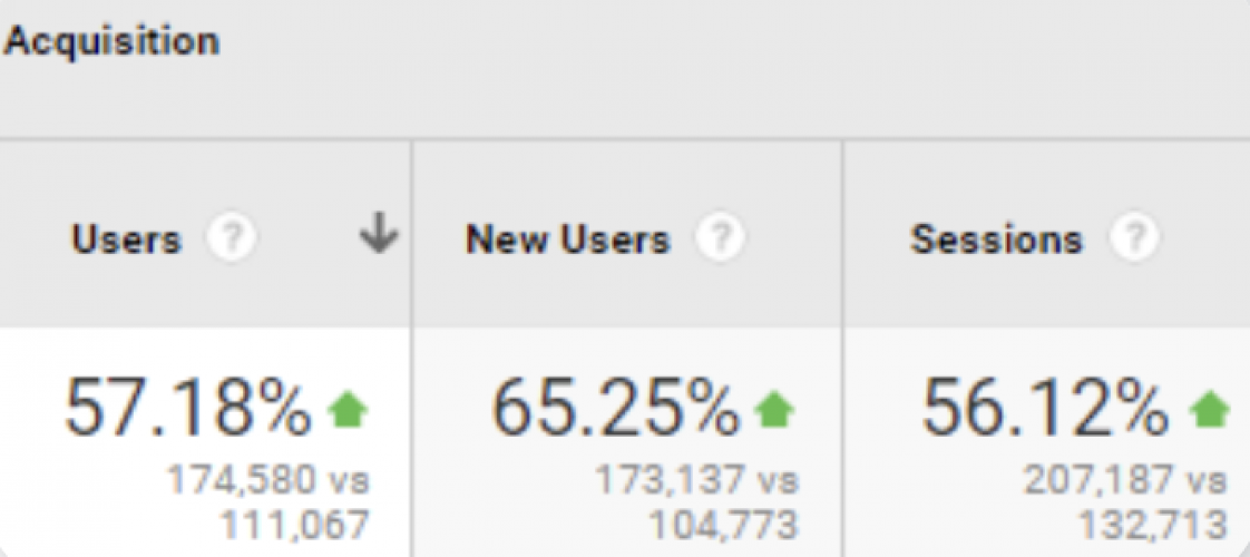 SEO for Tax Lawyers Company screenshot 1