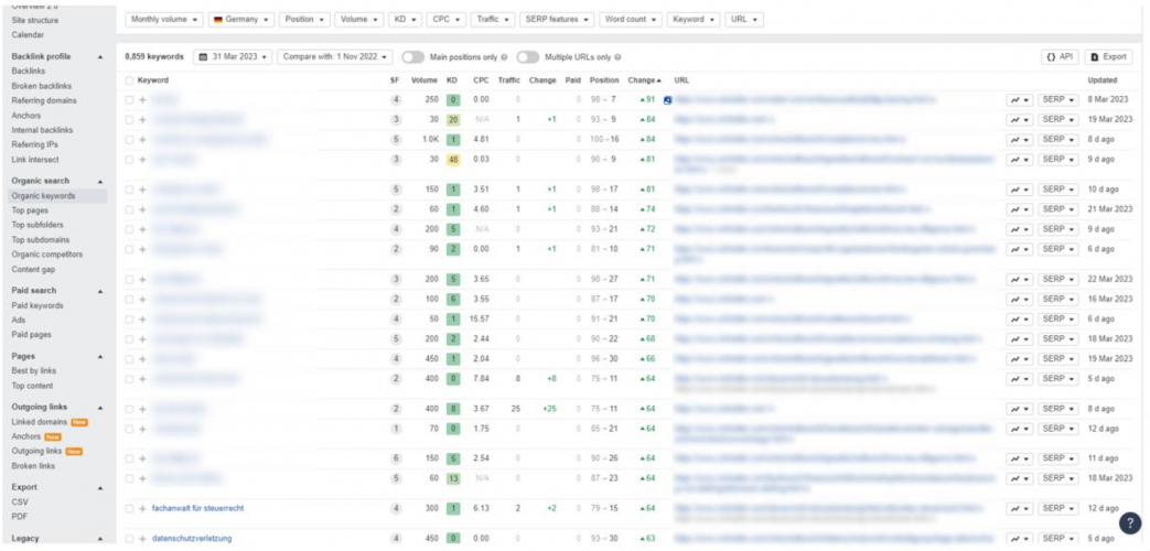 SEO for Tax Lawyers Company screenshot 3