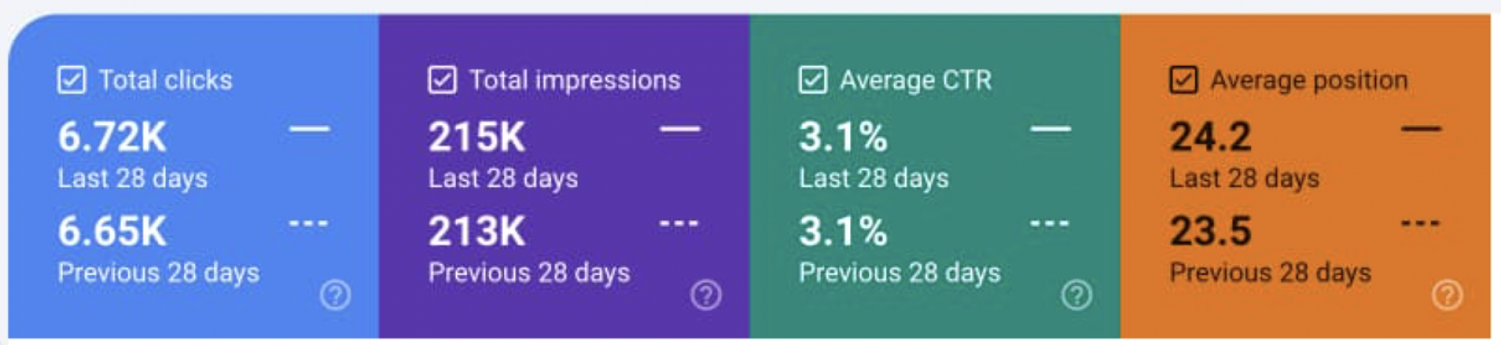 E-commerce Website Migration Case Study screenshot 1