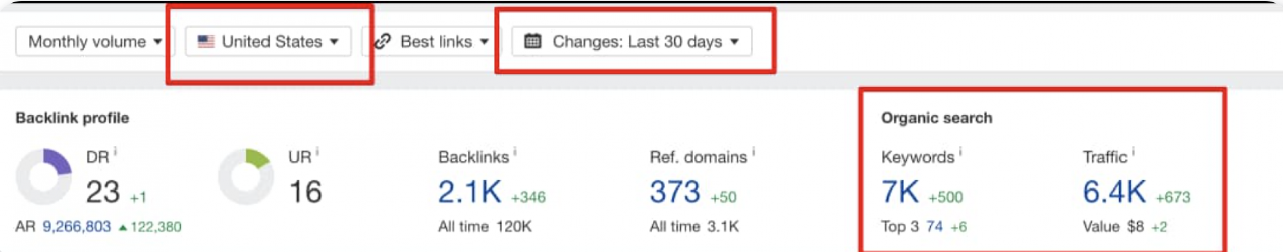 E-commerce Website Migration Case Study screenshot 5