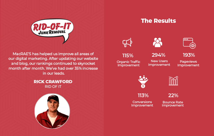 1-800-RID-OF-IT screenshot 1