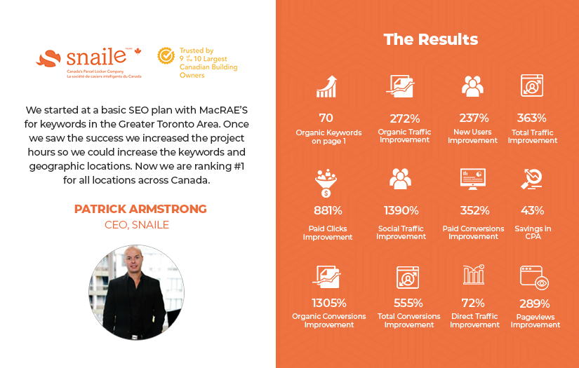 Snaile Lockers Canada screenshot 1