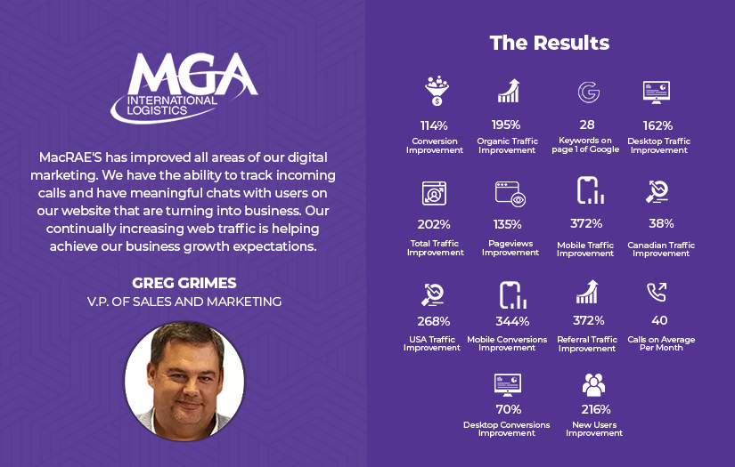 MGA International screenshot 1