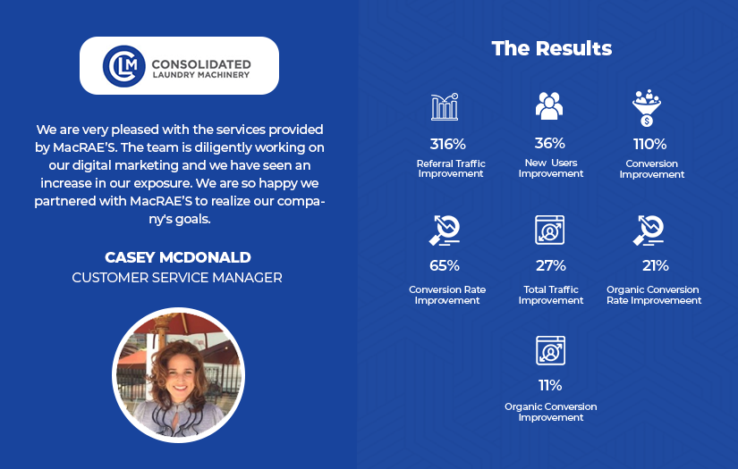 CONSOLIDATED LAUNDRY MACHINERY screenshot 1