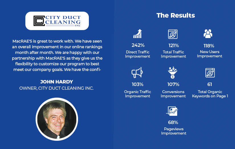 City Duct Cleaning Inc. screenshot 1