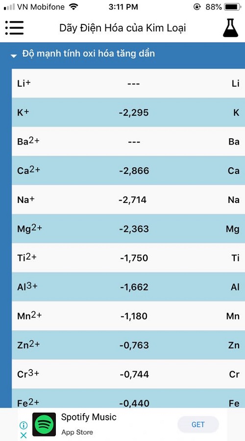 Dictionary of Chemical Equation screenshot 3