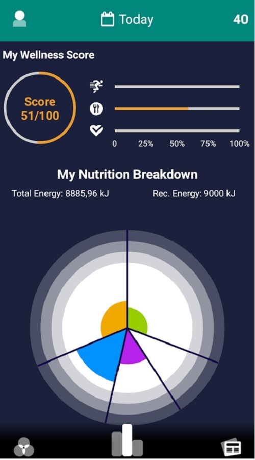 Oxil Pulse screenshot 1
