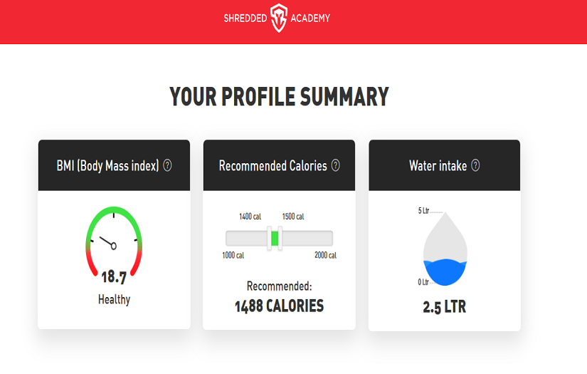 Shredded Academy - A Fitness Guide screenshot 1