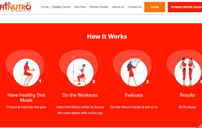 FIT NUTRO screenshot 3