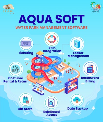 Aquasoft - Waterpark Management Software screenshot 1