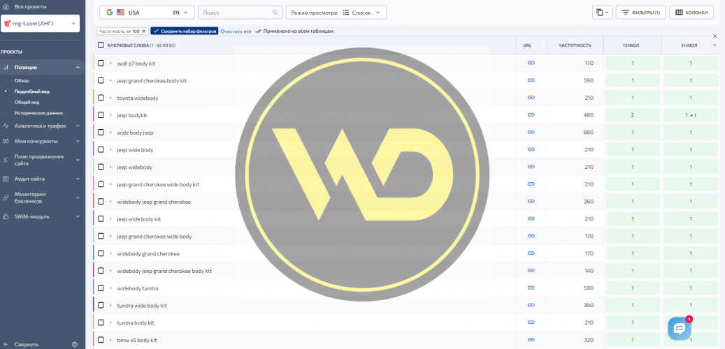 Car tuning and styling - workshop "Renegade design" screenshot 5