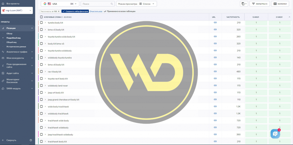 Car tuning and styling - workshop "Renegade design" screenshot 1
