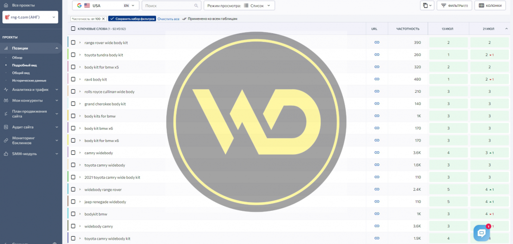 Car tuning and styling - workshop "Renegade design" screenshot 3