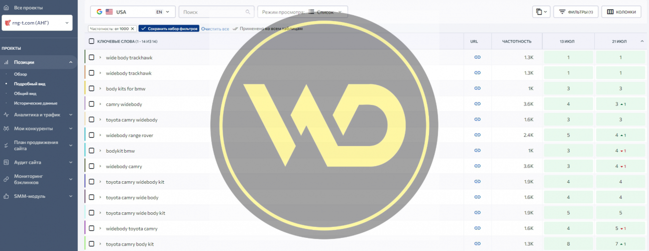 Car tuning and styling - workshop "Renegade design" screenshot 2