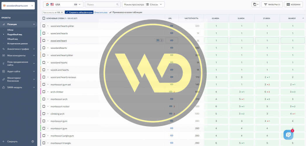 Promotion of an online store for a children's furniture manufacturer screenshot 3