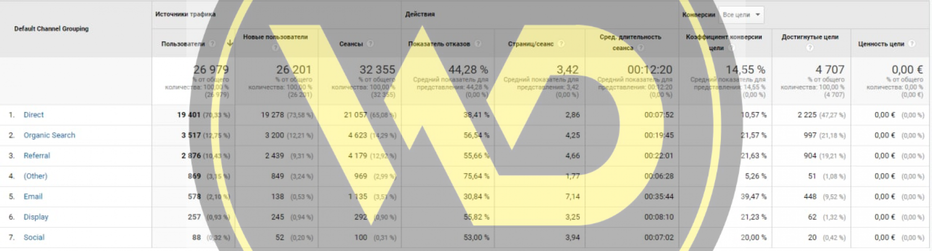 Online cryptocurrency exchange screenshot 2