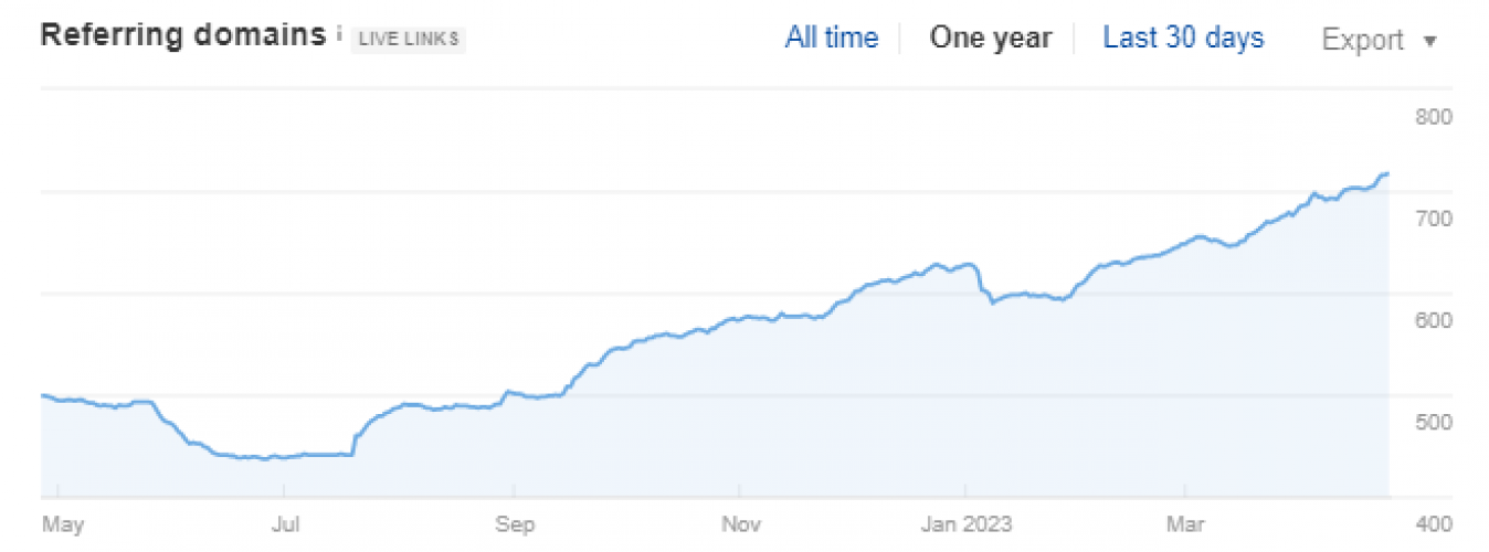 Promotion of the payslip generation service screenshot 1