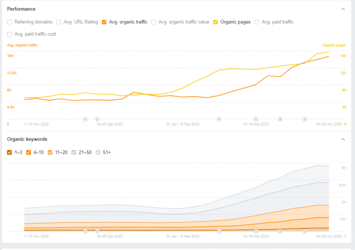 Promotion of the payslip generation service screenshot 3