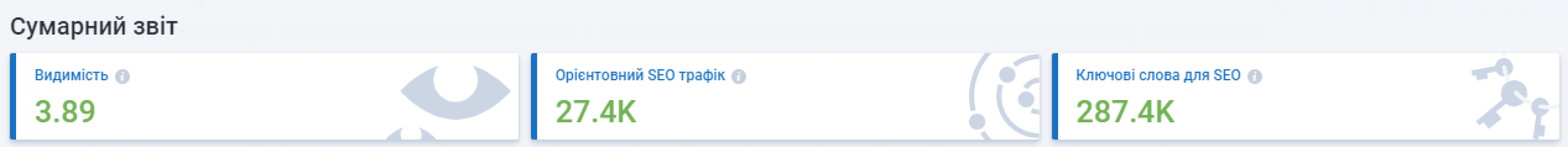 Promotion of an online store for plant protection products, fertilizers, and seeds screenshot 4