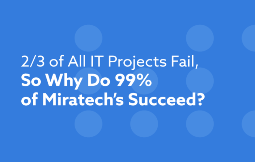 Acceptance Testing: WFM solution. screenshot 1