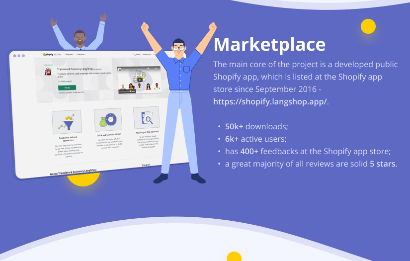 LangShop - Multifunctional B2B Service screenshot 3