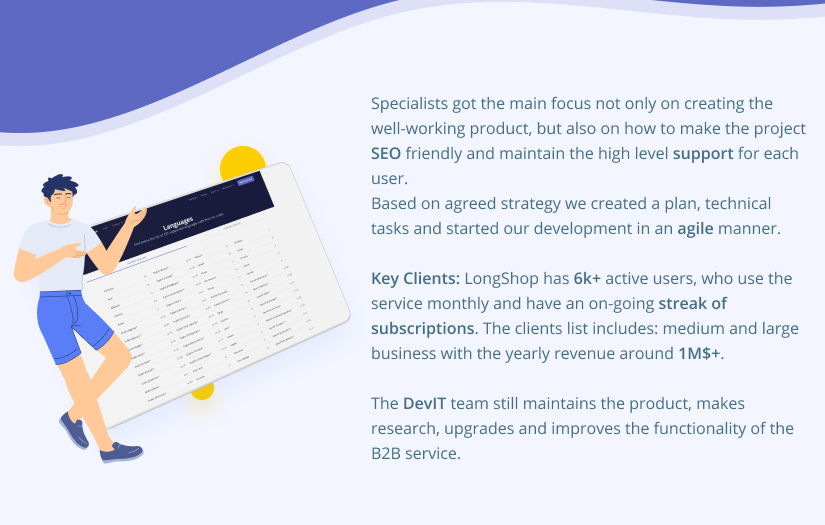 LangShop - Multifunctional B2B Service screenshot 6