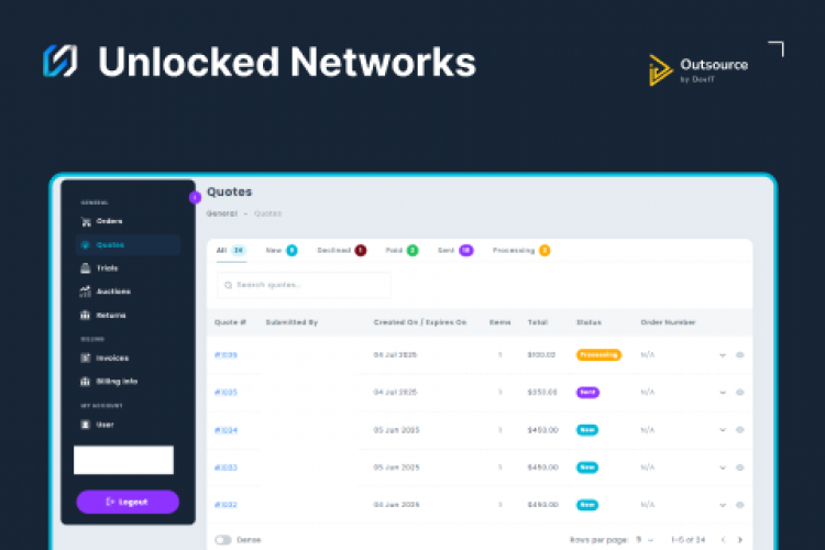 Unlocked Networks screenshot 1