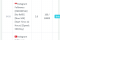 Social Media Marketing SAAS Platform