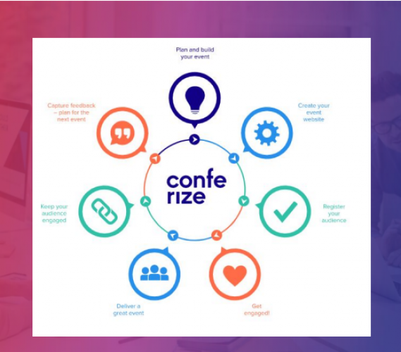 Conferize screenshot 1