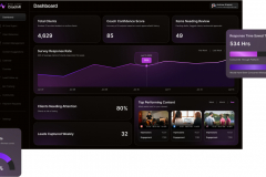 Automation Solution for Coaches, Educators, and Content Creators