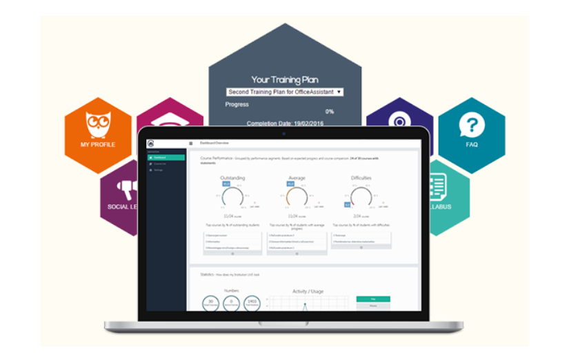 Learning Management System screenshot 1