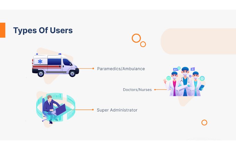 An App To Handle Medical Care Emergencies screenshot 2