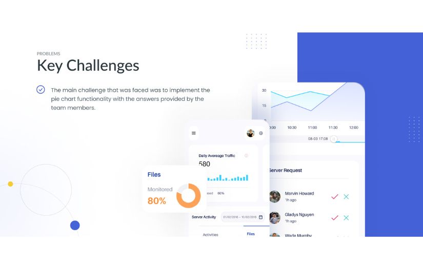 Corporate communication application screenshot 2